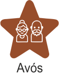Avos